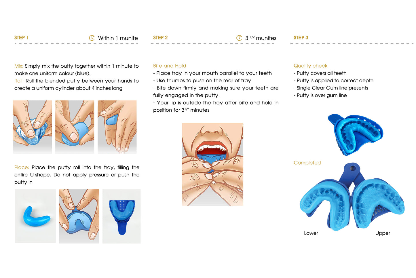 MOLD KITS